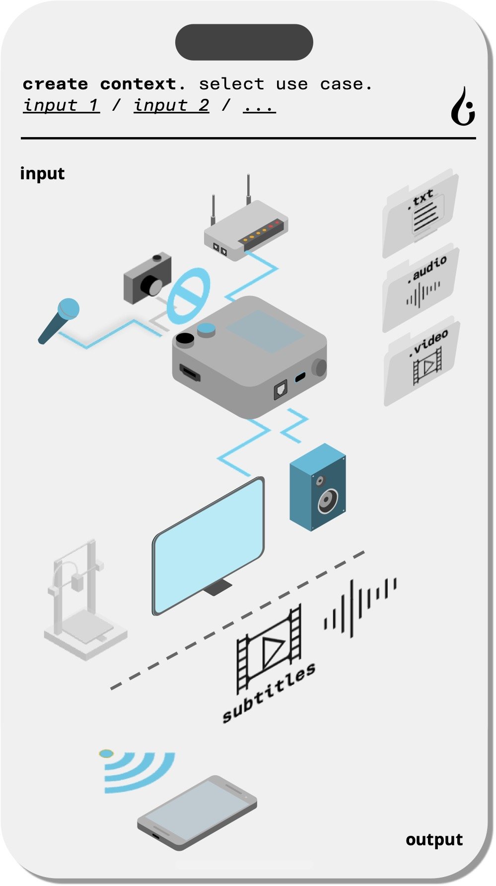 Liquid Info device UI showing input/output workflow